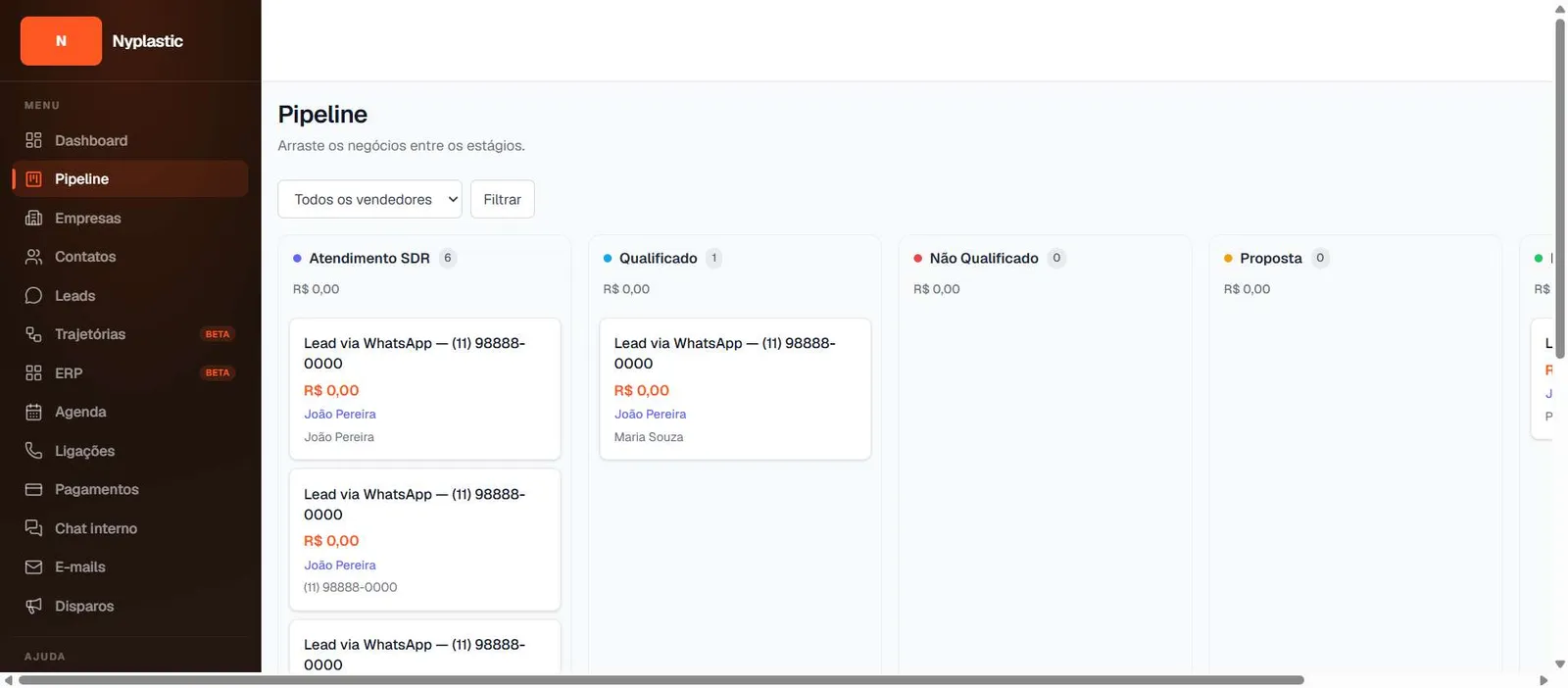 Pipeline de vendas do CRM Vorlo
