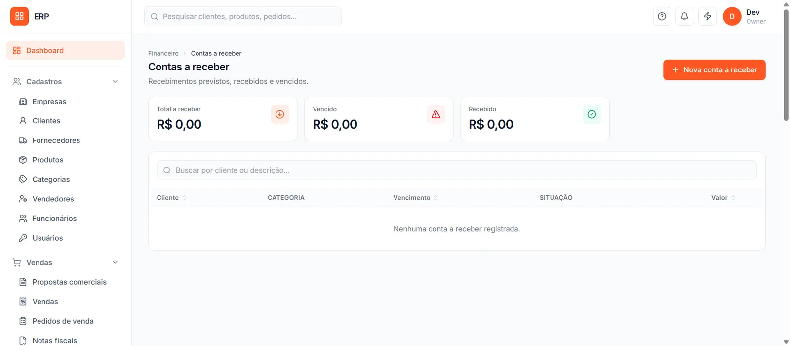 Financeiro do ERP Vorlo