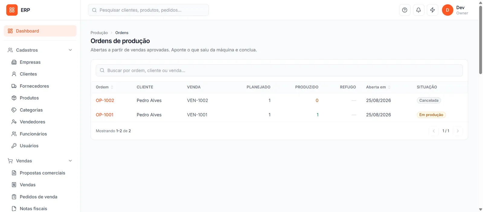 Ordens de produção do ERP Vorlo