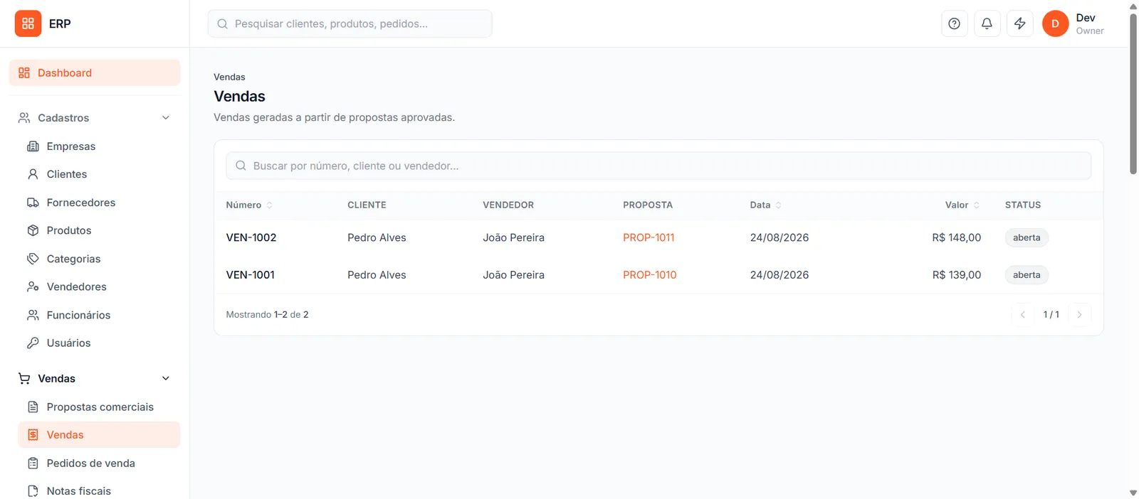 Vendas do ERP Vorlo